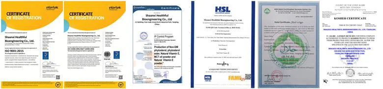 Certificates